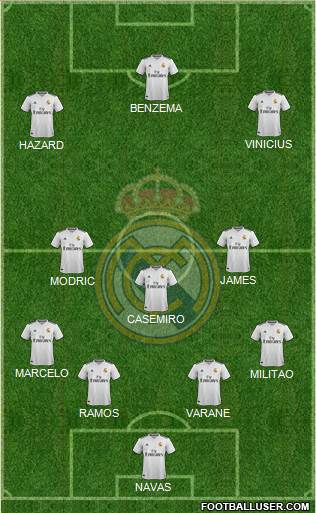 Real Madrid C.F. Formation 2019