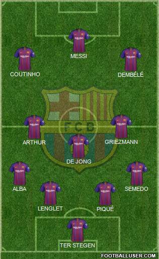 F.C. Barcelona Formation 2019