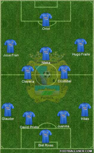 C.F. Fuenlabrada Formation 2019