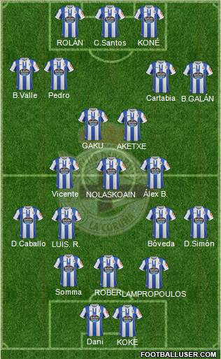 R.C. Deportivo de La Coruña S.A.D. Formation 2019