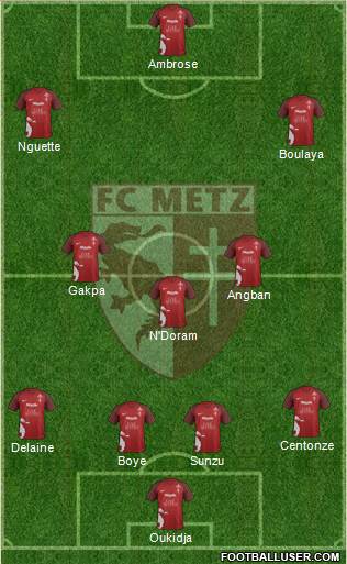 Football Club de Metz Formation 2019