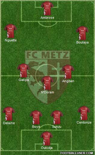 Football Club de Metz 4-3-3 football formation