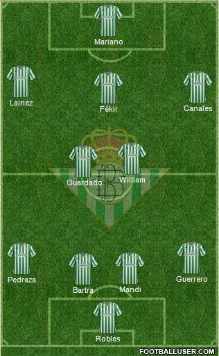 Real Betis B., S.A.D. Formation 2019