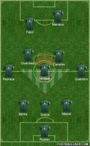 Real Betis B., S.A.D. Formation 2019