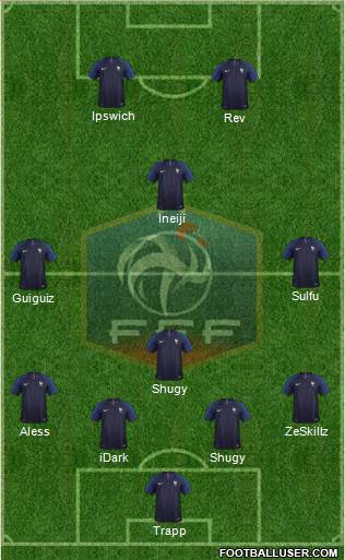 France Formation 2019