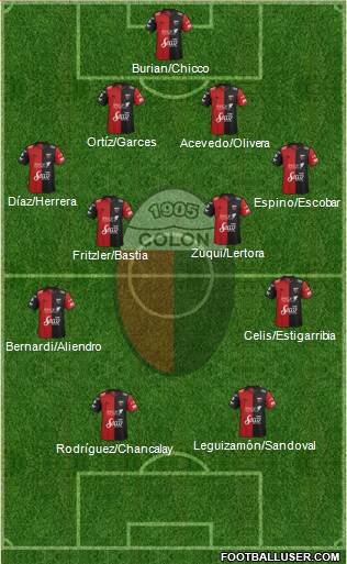 Colón de Santa Fe Formation 2019