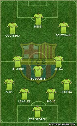 F.C. Barcelona Formation 2019
