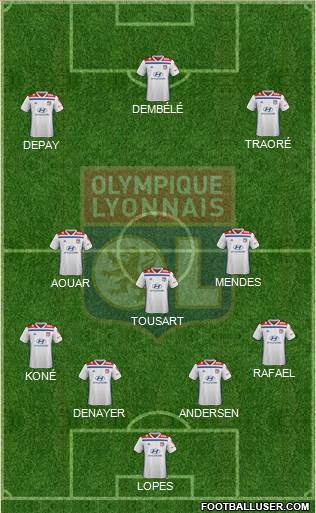 Olympique Lyonnais Formation 2019
