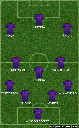 Liverpool Formation 2019