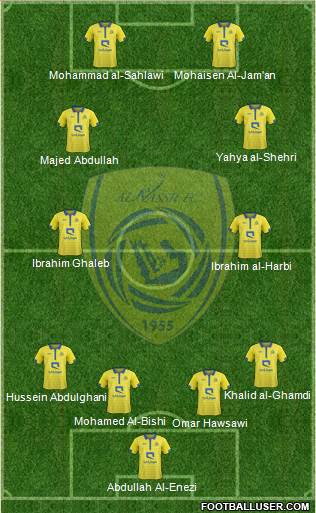 Al-Nassr (KSA) Formation 2019