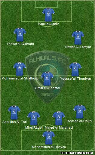 Al-Hilal (KSA) Formation 2019