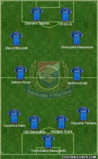 Yokohama F Marinos Formation 2019