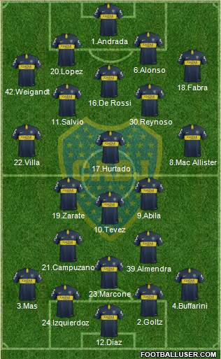 Boca Juniors Formation 2019