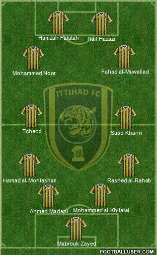 Al-Ittihad (KSA) 4-4-2 football formation