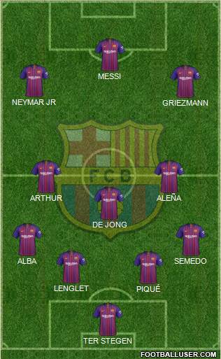 F.C. Barcelona Formation 2019