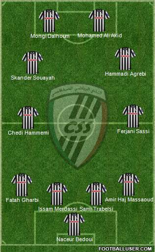 Club Sportif Sfaxien Formation 2019