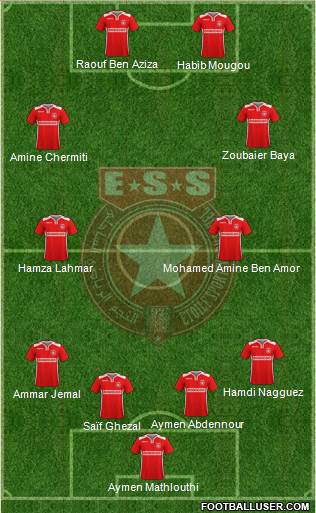 Etoile Sportive du Sahel Formation 2019