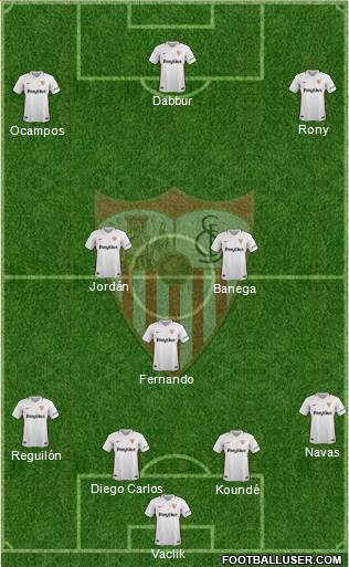 Sevilla F.C., S.A.D. Formation 2019