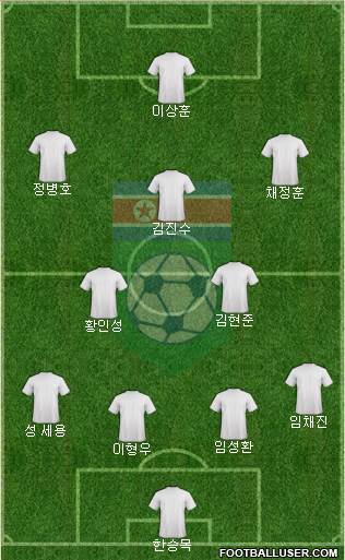 Korea DPR Formation 2019