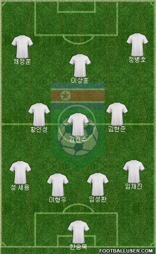Korea DPR Formation 2019