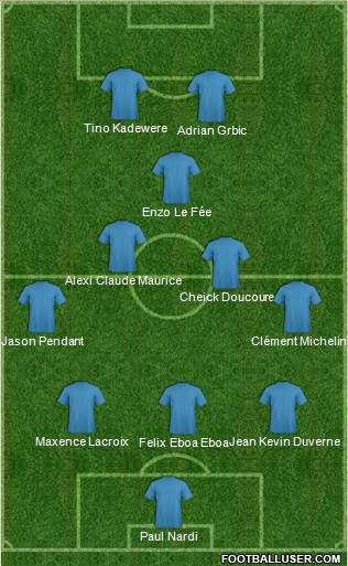 Champions League Team Formation 2019