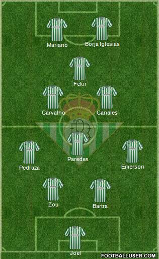 Real Betis B., S.A.D. Formation 2019