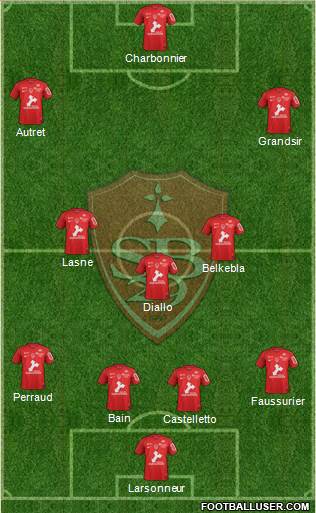 Stade Brestois 29 Formation 2019