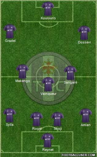 Toulouse Football Club 4-3-3 football formation