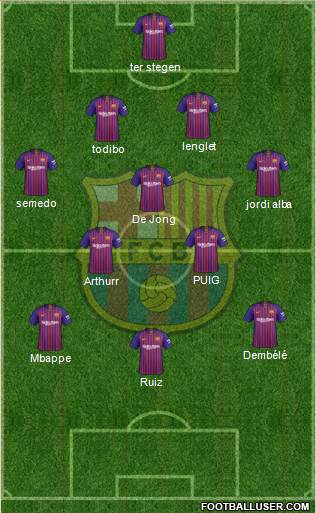 F.C. Barcelona Formation 2019