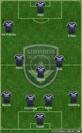 FC Girondins de Bordeaux Formation 2019