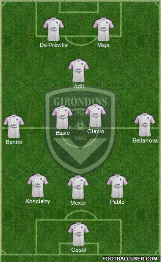FC Girondins de Bordeaux Formation 2019