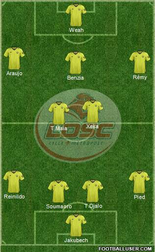 LOSC Lille Métropole Formation 2019