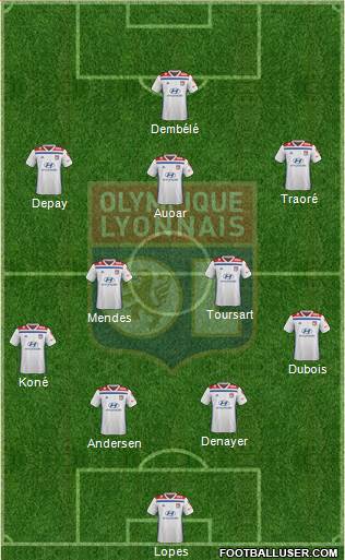 Olympique Lyonnais Formation 2019