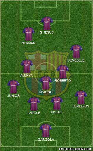 F.C. Barcelona Formation 2019