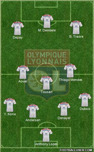 Olympique Lyonnais Formation 2019