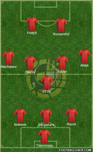 Spain Formation 2019