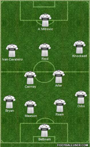 Fulham Formation 2019
