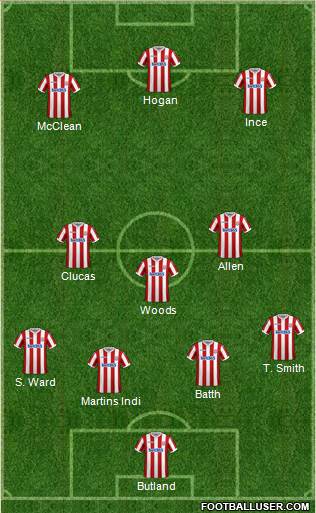 Stoke City football formation