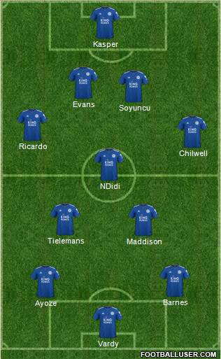 Leicester City Formation 2019