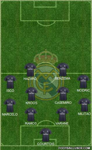 Real Madrid C.F. Formation 2019