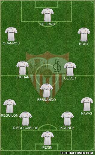 Sevilla F.C., S.A.D. Formation 2019