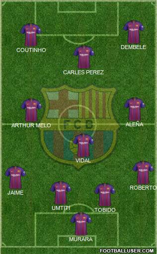 F.C. Barcelona Formation 2019