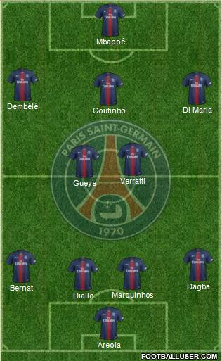 Paris Saint-Germain Formation 2019