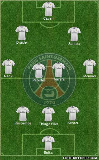 Paris Saint-Germain Formation 2019