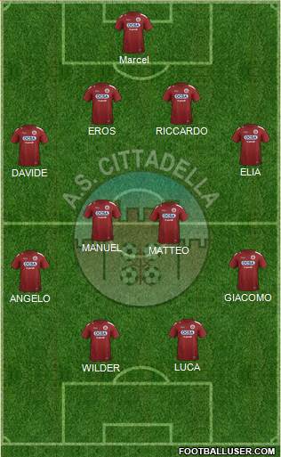 Cittadella Formation 2019