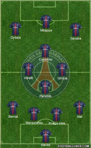 Paris Saint-Germain Formation 2019