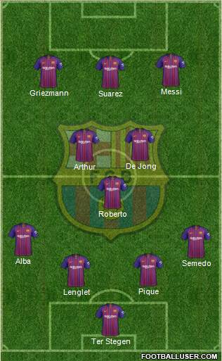F.C. Barcelona Formation 2019