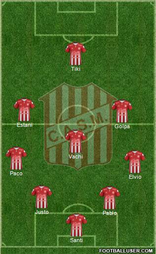 San Martín de Tucumán Formation 2019