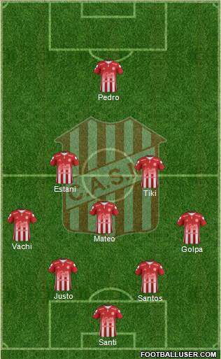 San Martín de Tucumán Formation 2019