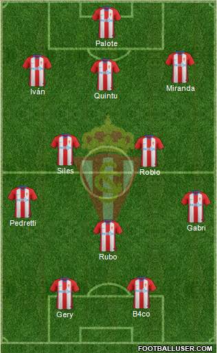 Real Sporting S.A.D. Formation 2019
